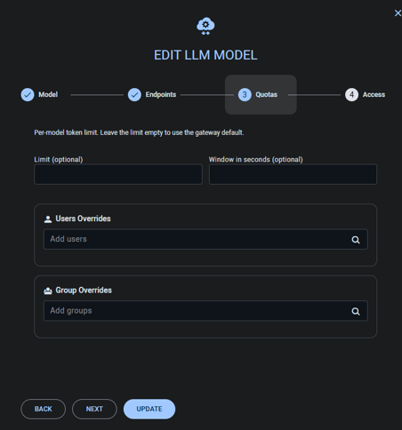 Edit LLM Model quota configuration screen showing per-model token limits, user overrides, and group overrides