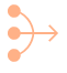 FinOps for AI workloads