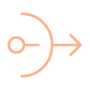 Self-serve AI development